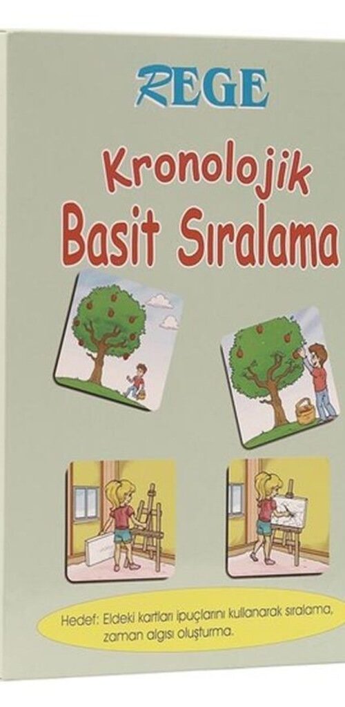 Kronolojik Basit Sıralama