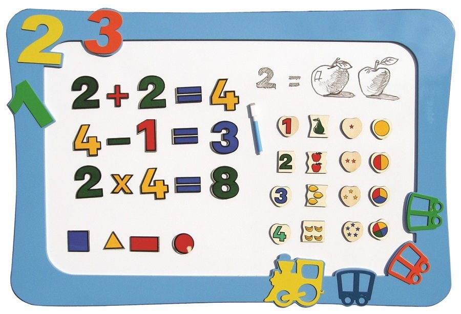 matematik-ogreniyorum-panosu-254-parca-1.jpg Matematik Öğreniyorum Panosu 254 parça - Görsel 1