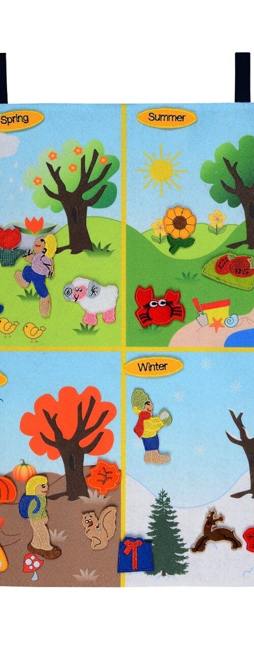 Mevsimler Panosu (Cırtcırtlı)-İngilizce